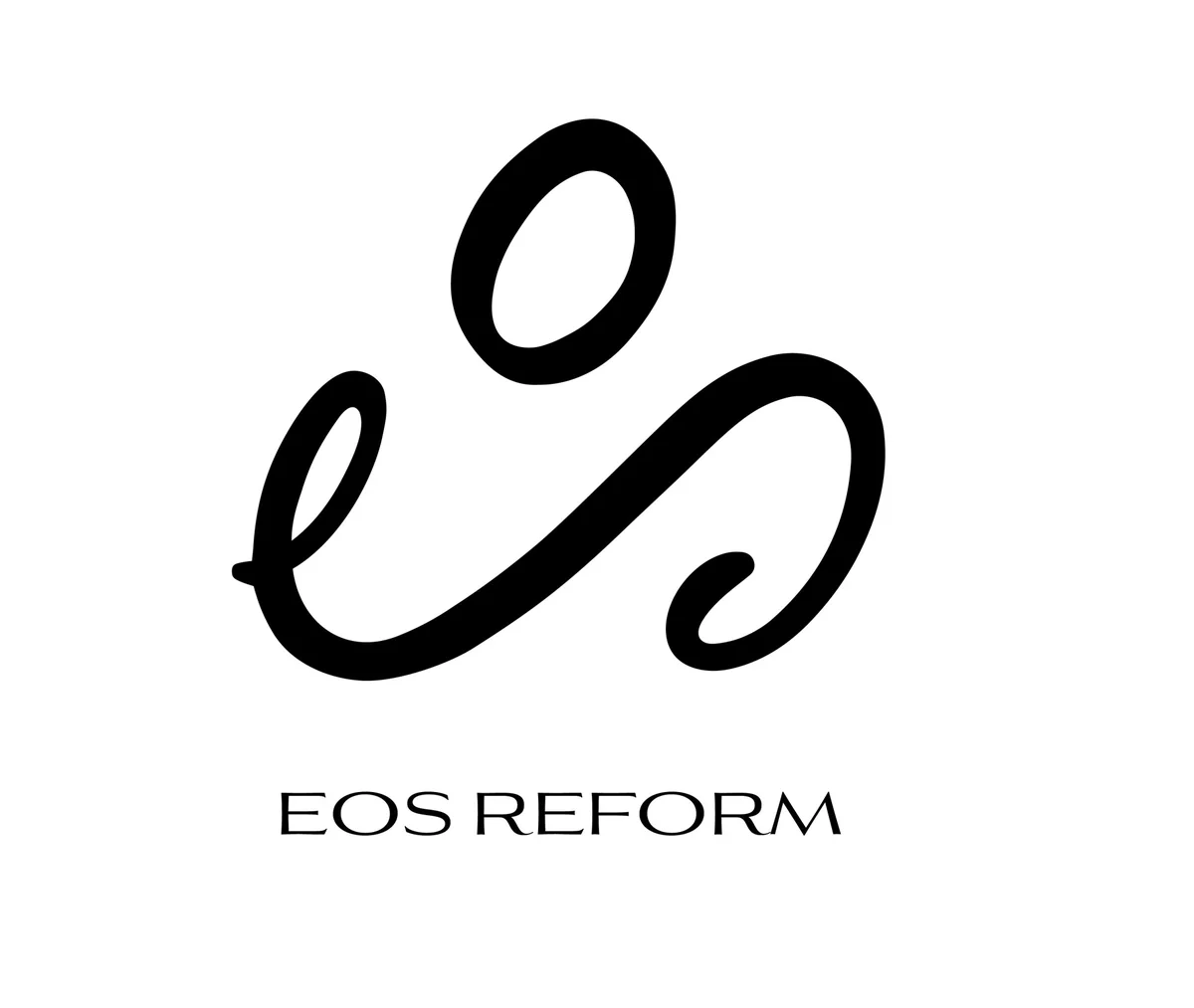 Eos Reform