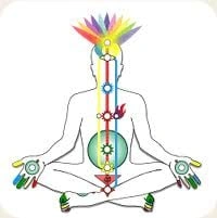 Sahaja Yoga